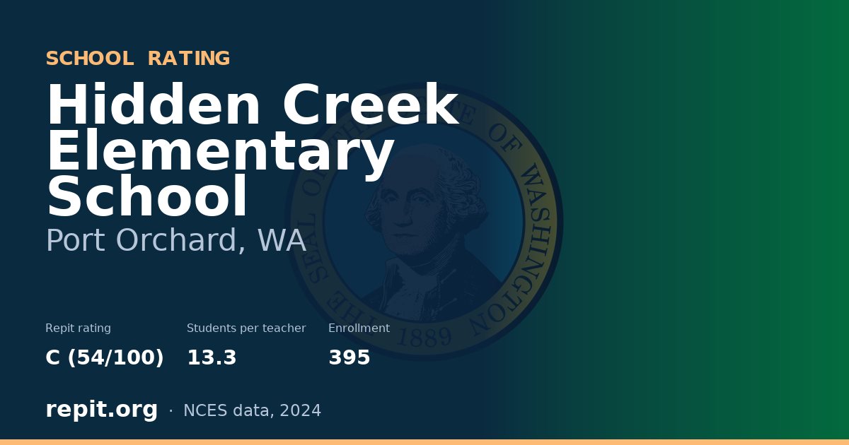 Hidden Creek Elementary School, Port Orchard, WA — Repit school rating C (54/100)