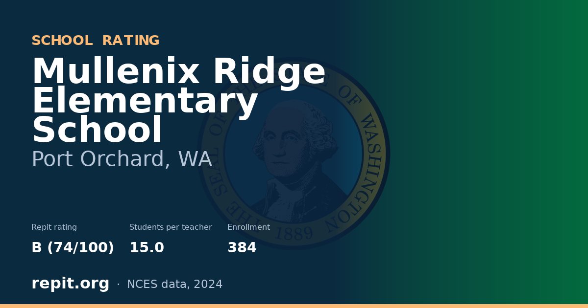 Mullenix Ridge Elementary School, Port Orchard, WA — Repit school rating B (74/100)