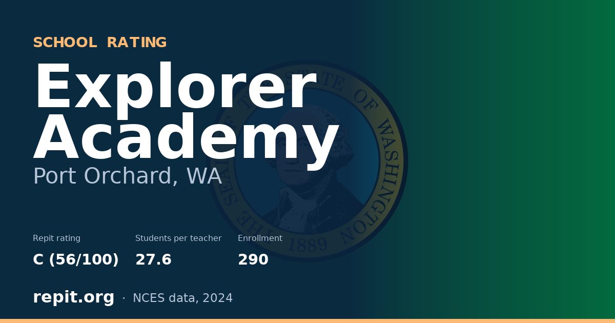 Explorer Academy, Port Orchard, WA — Repit school rating C (56/100)