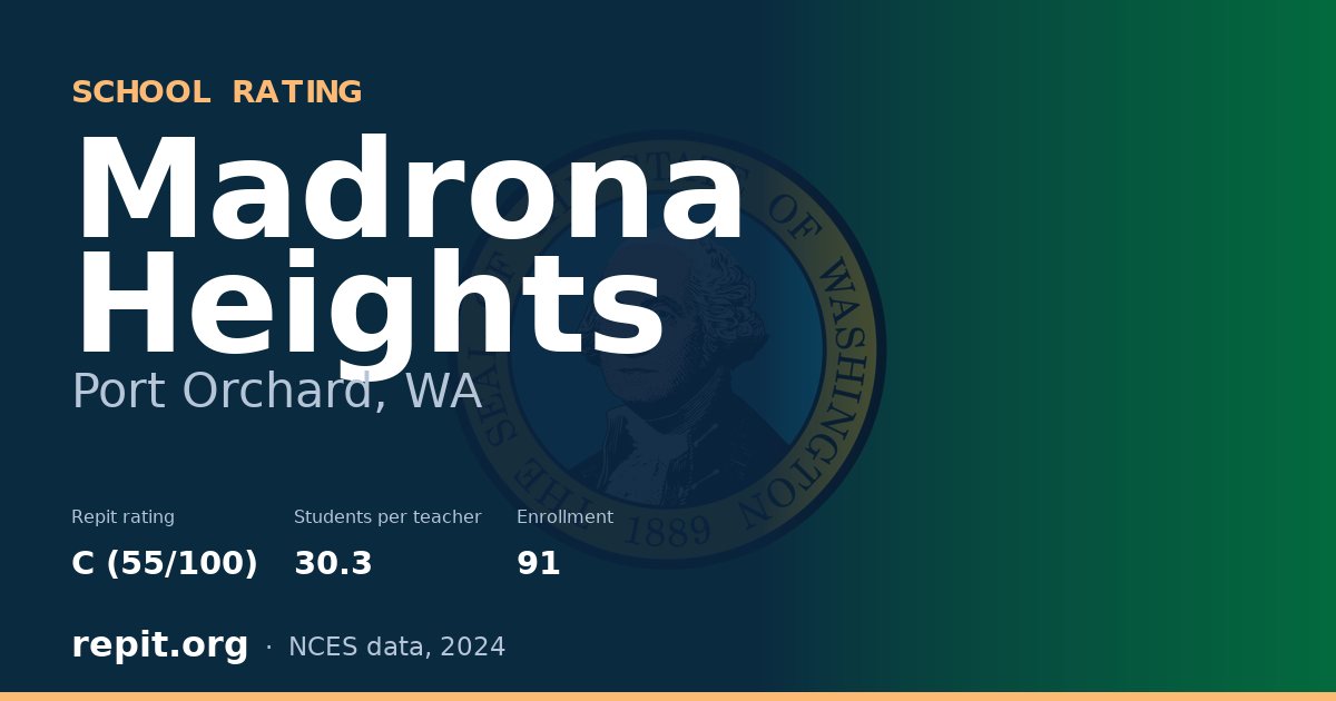 Madrona Heights, Port Orchard, WA — Repit school rating C (55/100)