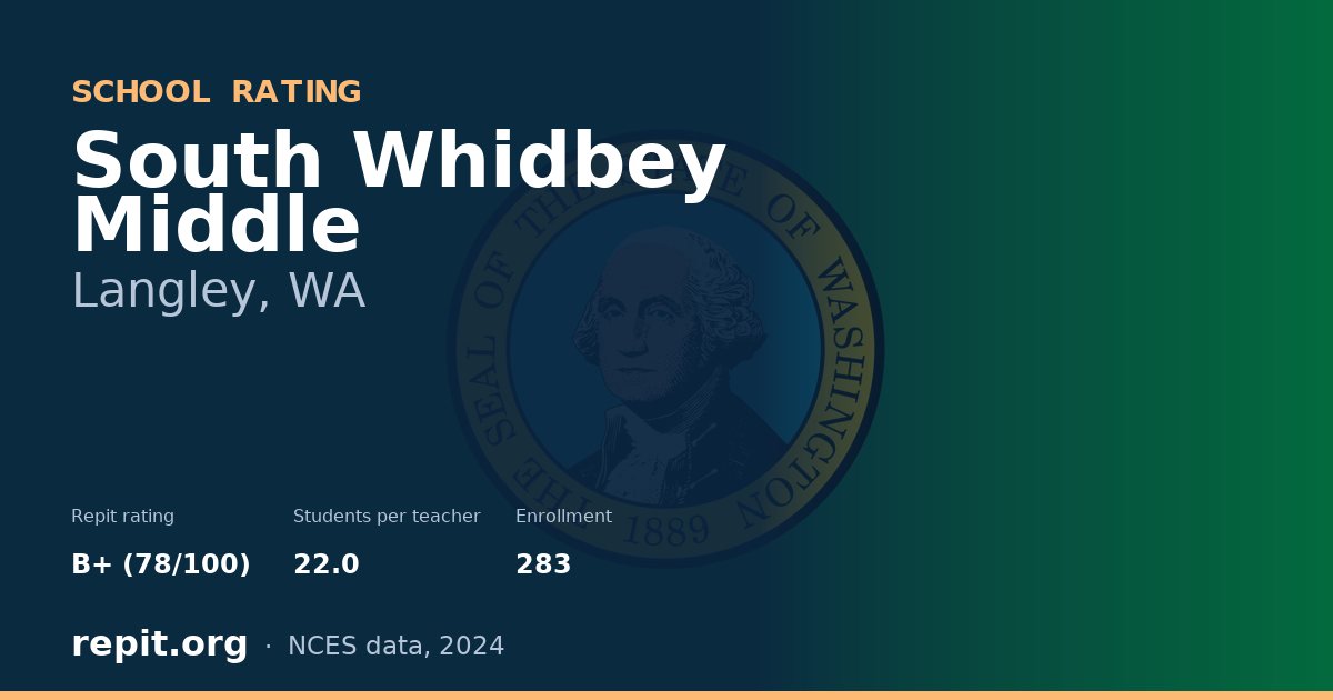 South Whidbey Middle, Langley, WA — Repit school rating B+ (78/100)