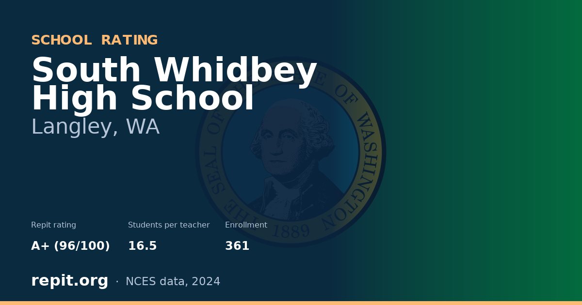 South Whidbey High School, Langley, WA — Repit school rating A+ (96/100)
