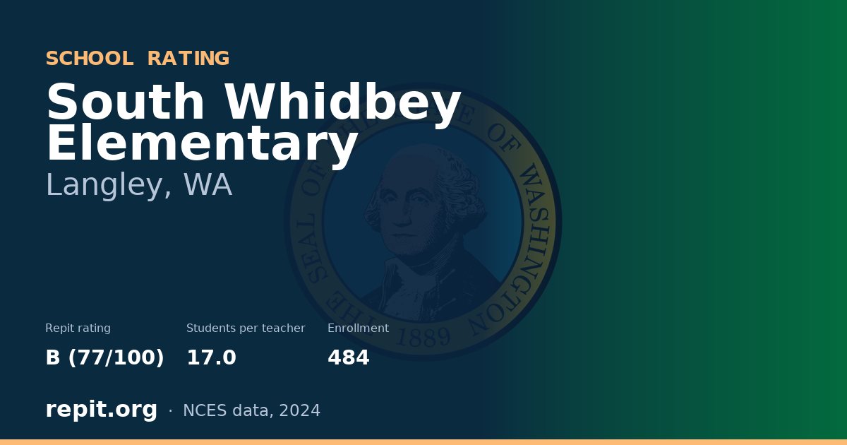South Whidbey Elementary, Langley, WA — Repit school rating B (77/100)