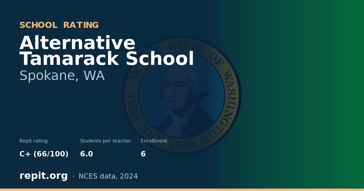 Alternative Tamarack School, Spokane, WA — Repit school rating C+ (66/100)