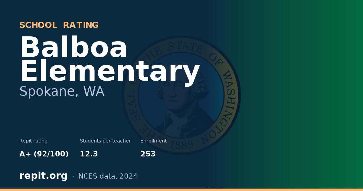 Balboa Elementary, Spokane, WA — Repit school rating A+ (92/100)
