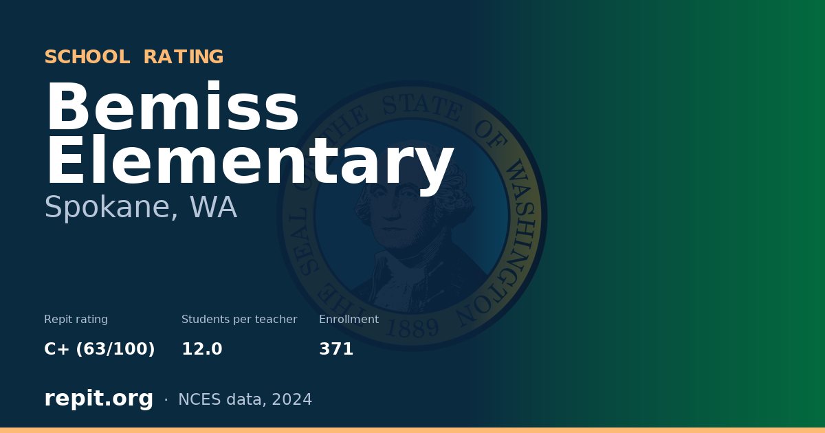 Bemiss Elementary, Spokane, WA — Repit school rating C+ (63/100)