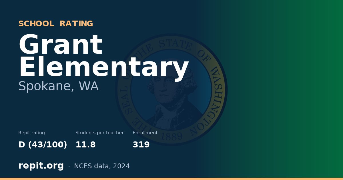 Grant Elementary, Spokane, WA — Repit school rating D (43/100)