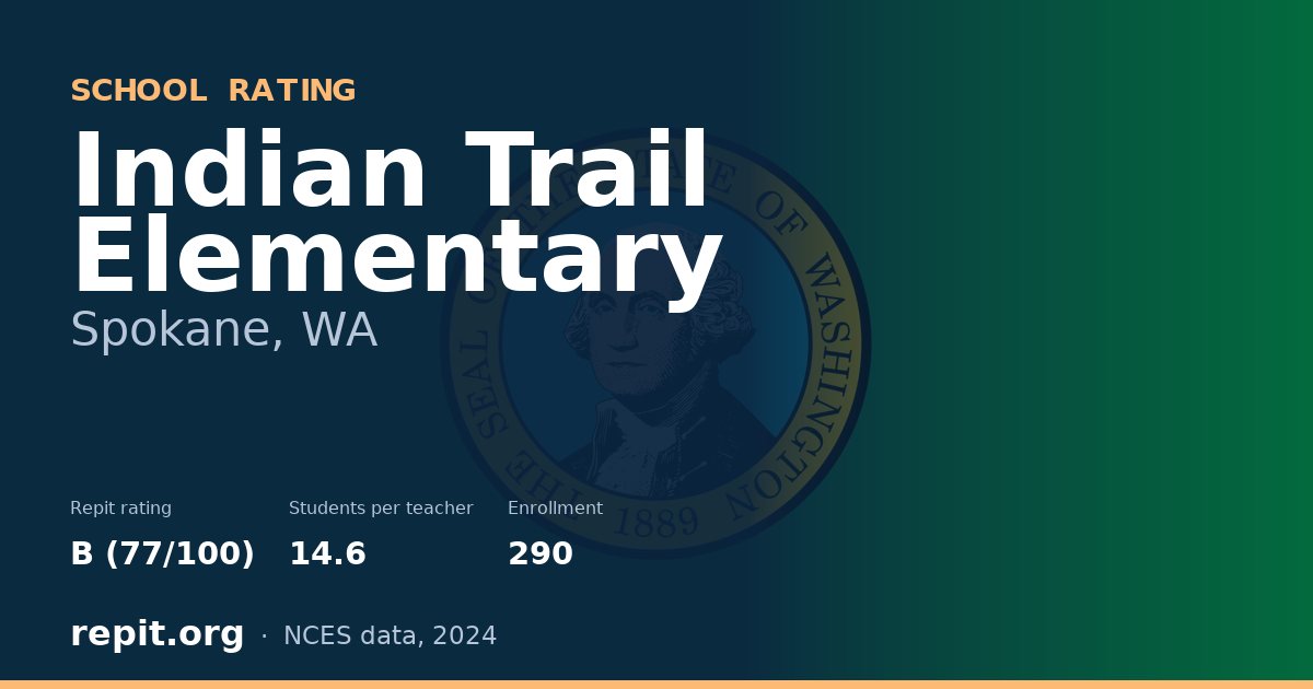 Indian Trail Elementary, Spokane, WA — Repit school rating B (77/100)