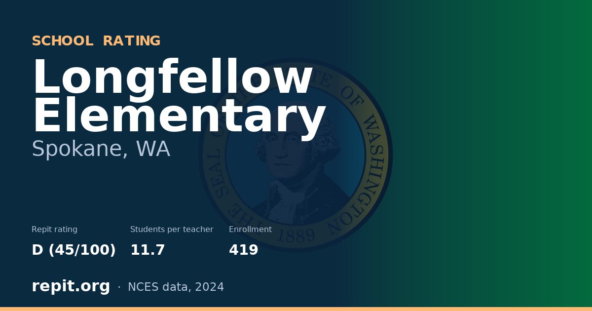Longfellow Elementary, Spokane, WA — Repit school rating D (45/100)
