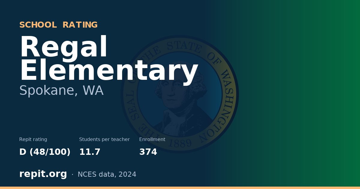 Regal Elementary, Spokane, WA — Repit school rating D (48/100)