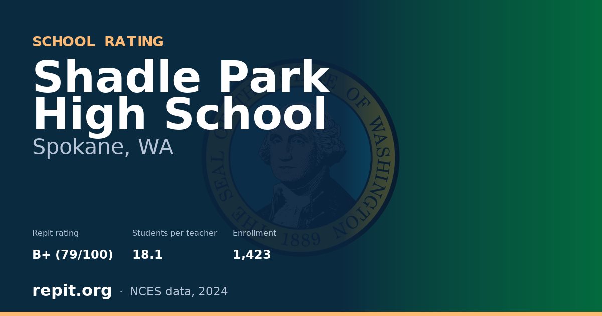 Shadle Park High School, Spokane, WA — Repit school rating B+ (79/100)