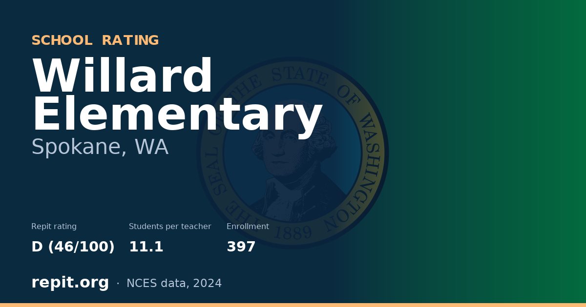 Willard Elementary, Spokane, WA — Repit school rating D (46/100)