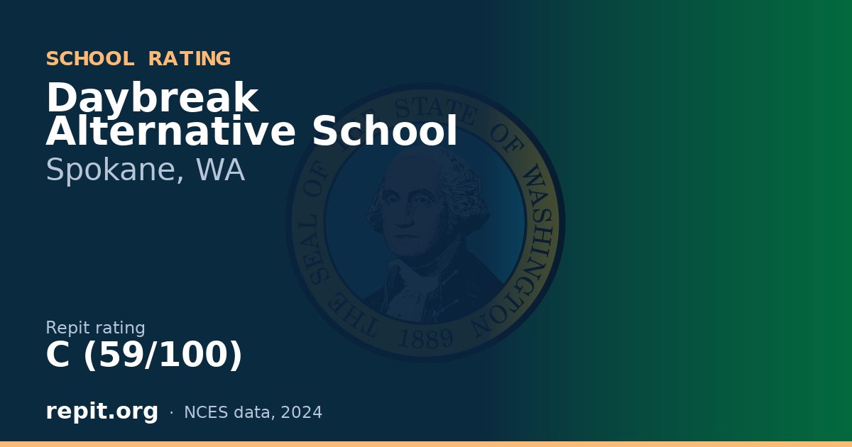 Daybreak Alternative School, Spokane, WA — Repit school rating C (59/100)