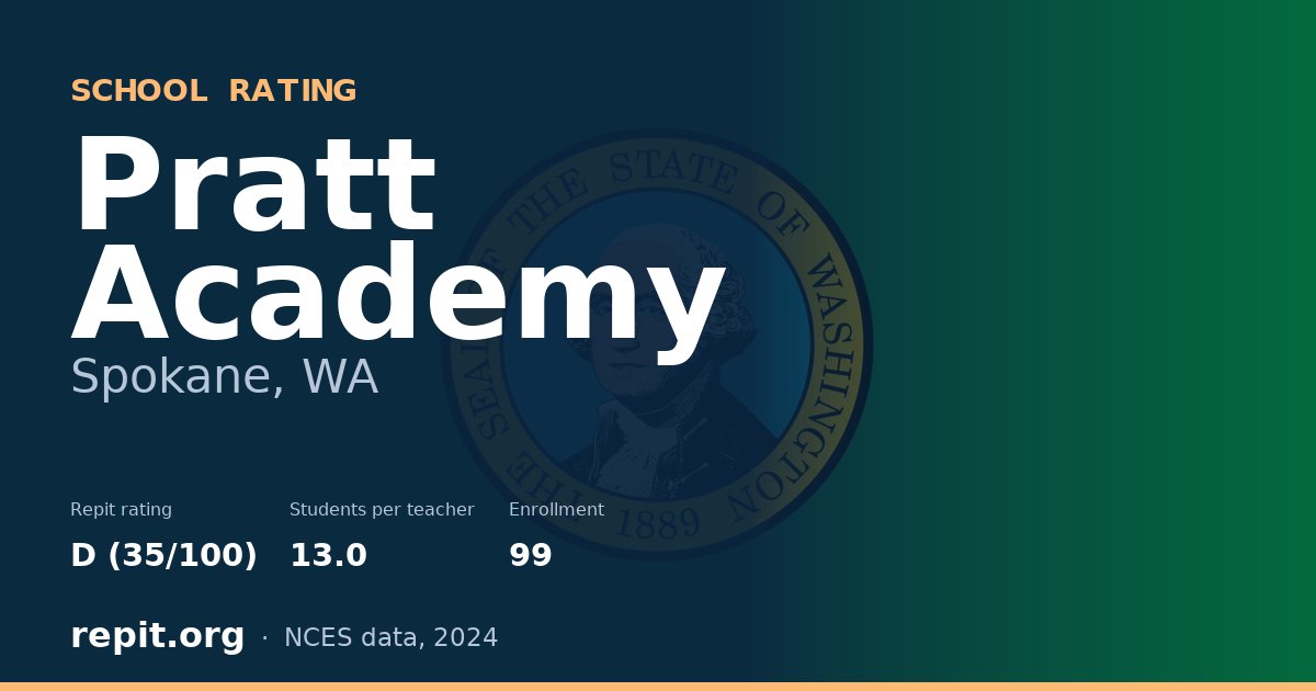 Pratt Academy, Spokane, WA — Repit school rating D (35/100)