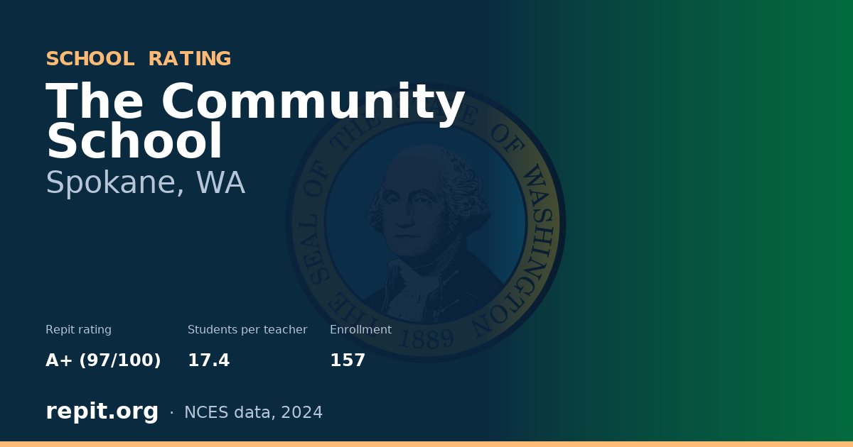 The Community School, Spokane, WA — Repit school rating A+ (97/100)