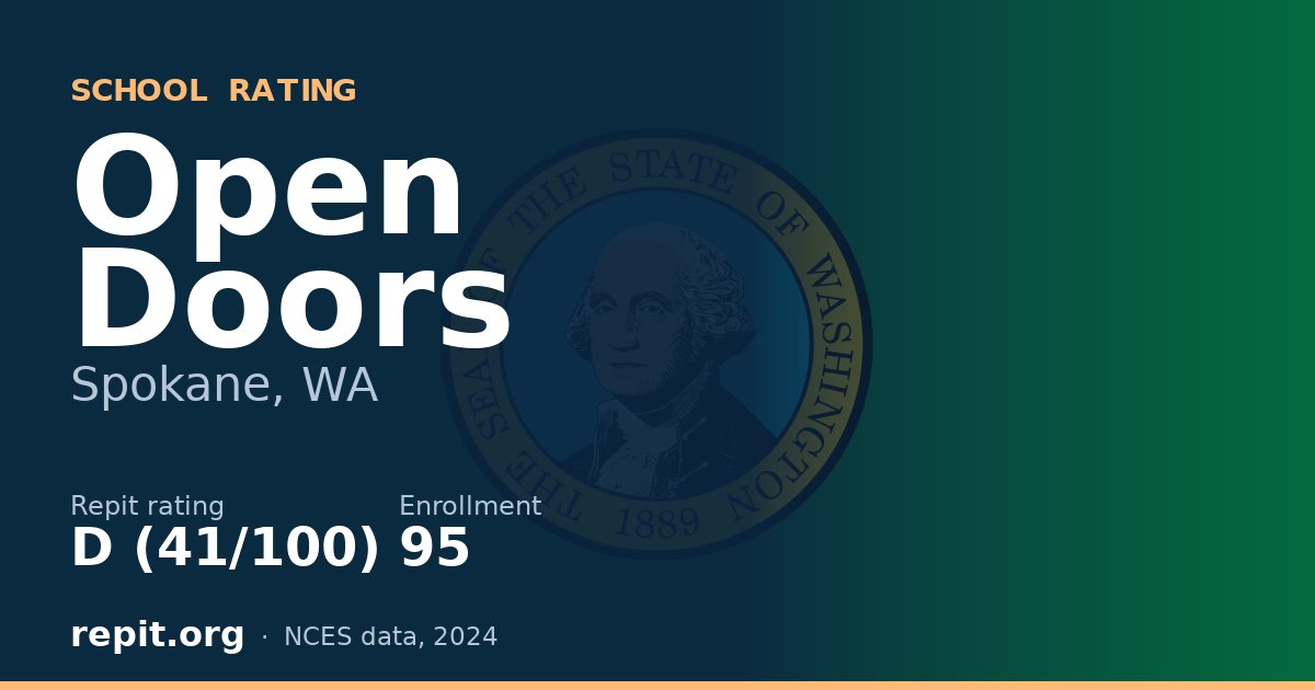 Open Doors, Spokane, WA — Repit school rating D (41/100)