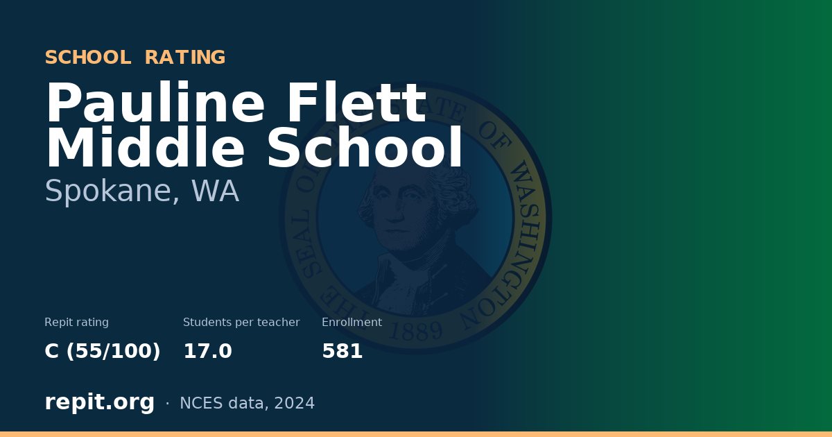 Pauline Flett Middle School, Spokane, WA — Repit school rating C (55/100)
