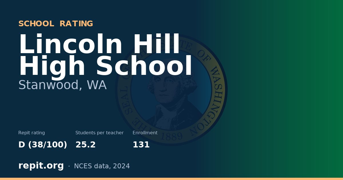Lincoln Hill High School, Stanwood, WA — Repit school rating D (38/100)