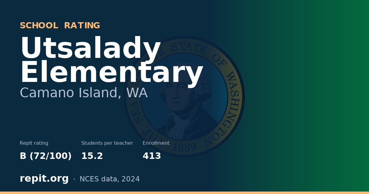 Utsalady Elementary, Camano Island, WA — Repit school rating B (72/100)