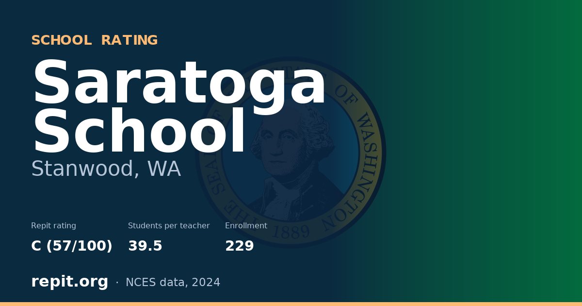 Saratoga School, Stanwood, WA — Repit school rating C (57/100)
