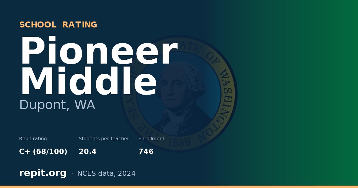 Pioneer Middle, Dupont, WA — Repit school rating C+ (68/100)