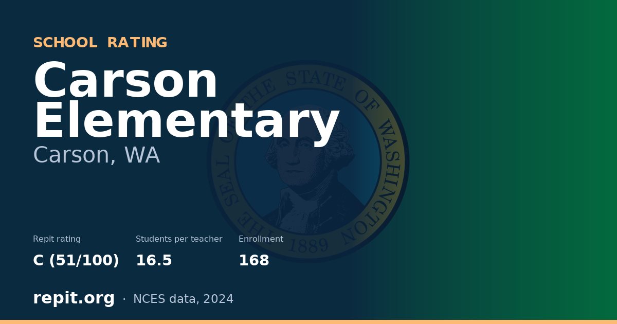 Carson Elementary, Carson, WA — Repit school rating C (51/100)