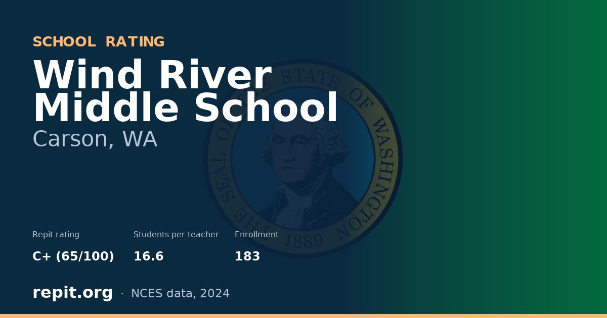 Wind River Middle School, Carson, WA — Repit school rating C+ (65/100)