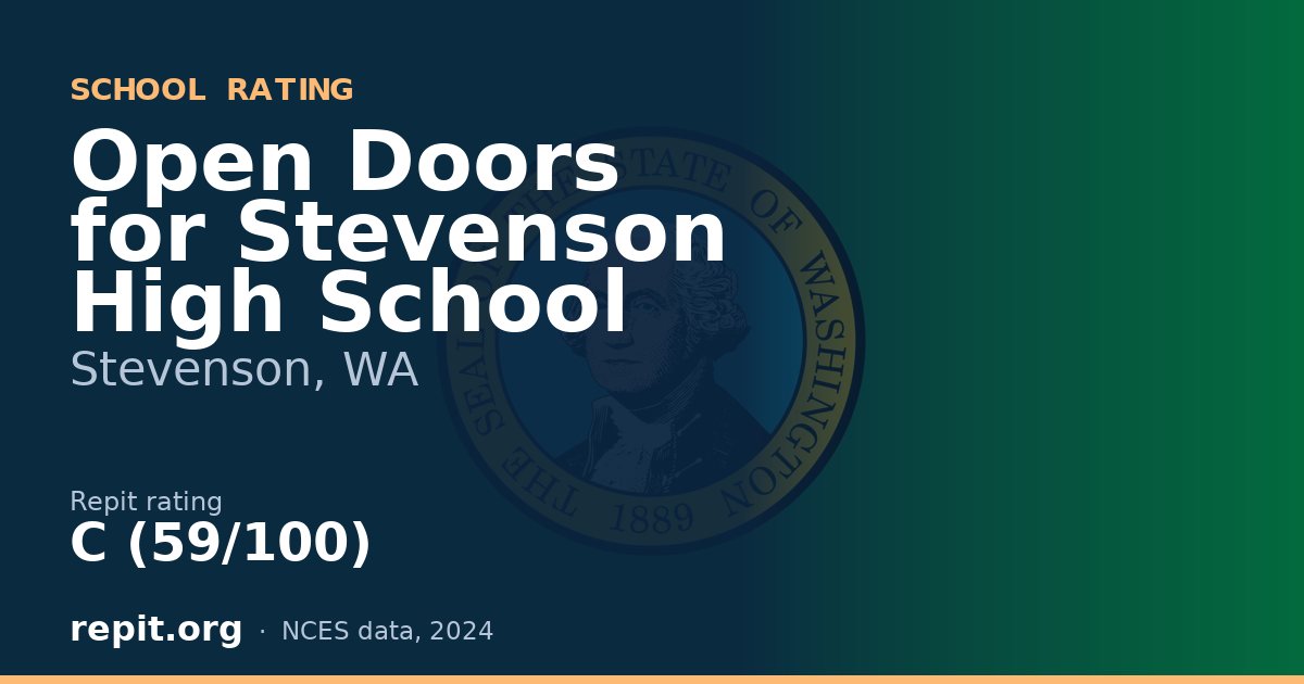 Open Doors for Stevenson High School, Stevenson, WA — Repit school rating C (59/100)