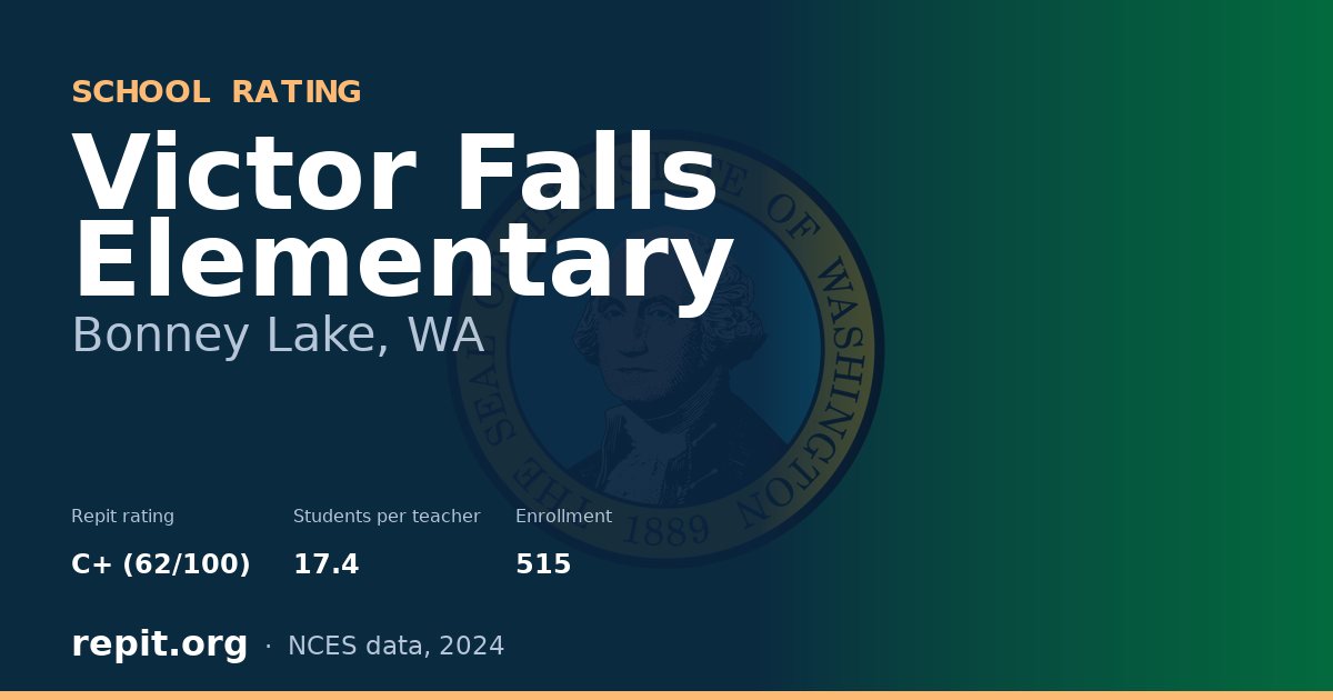 Victor Falls Elementary, Bonney Lake, WA — Repit school rating C+ (62/100)