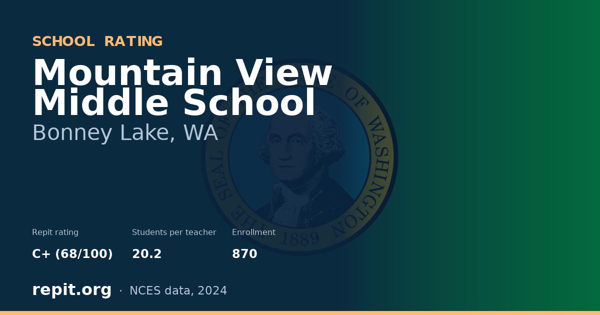 Mountain View Middle School, Bonney Lake, WA — Repit school rating C+ (68/100)