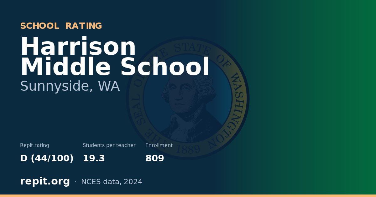 Harrison Middle School, Sunnyside, WA — Repit school rating D (44/100)