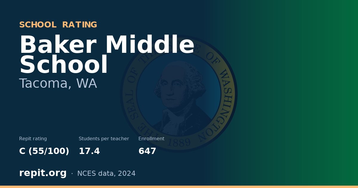 Baker Middle School, Tacoma, WA — Repit school rating C (55/100)
