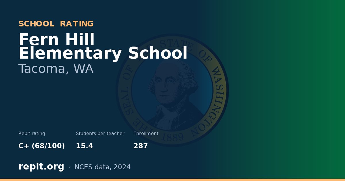 Fern Hill Elementary School, Tacoma, WA — Repit school rating C+ (68/100)