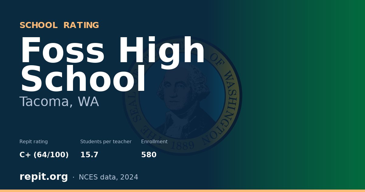 Foss High School, Tacoma, WA — Repit school rating C+ (64/100)