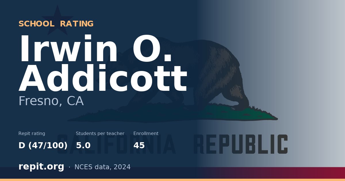Irwin O. Addicott, Fresno, CA — Repit school rating D (47/100)