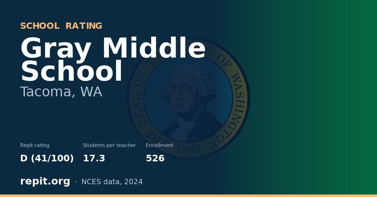 Gray Middle School, Tacoma, WA — Repit school rating D (41/100)