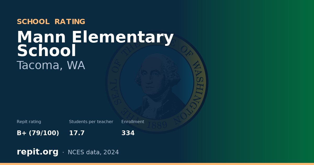 Mann Elementary School, Tacoma, WA — Repit school rating B+ (79/100)