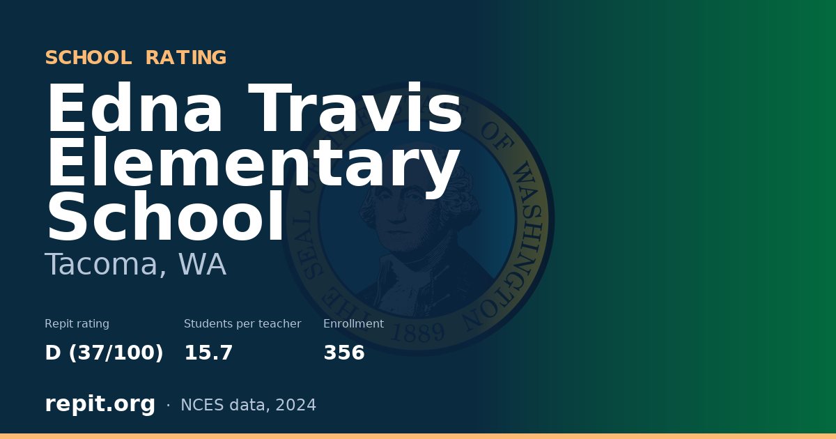Edna Travis Elementary School, Tacoma, WA — Repit school rating D (37/100)