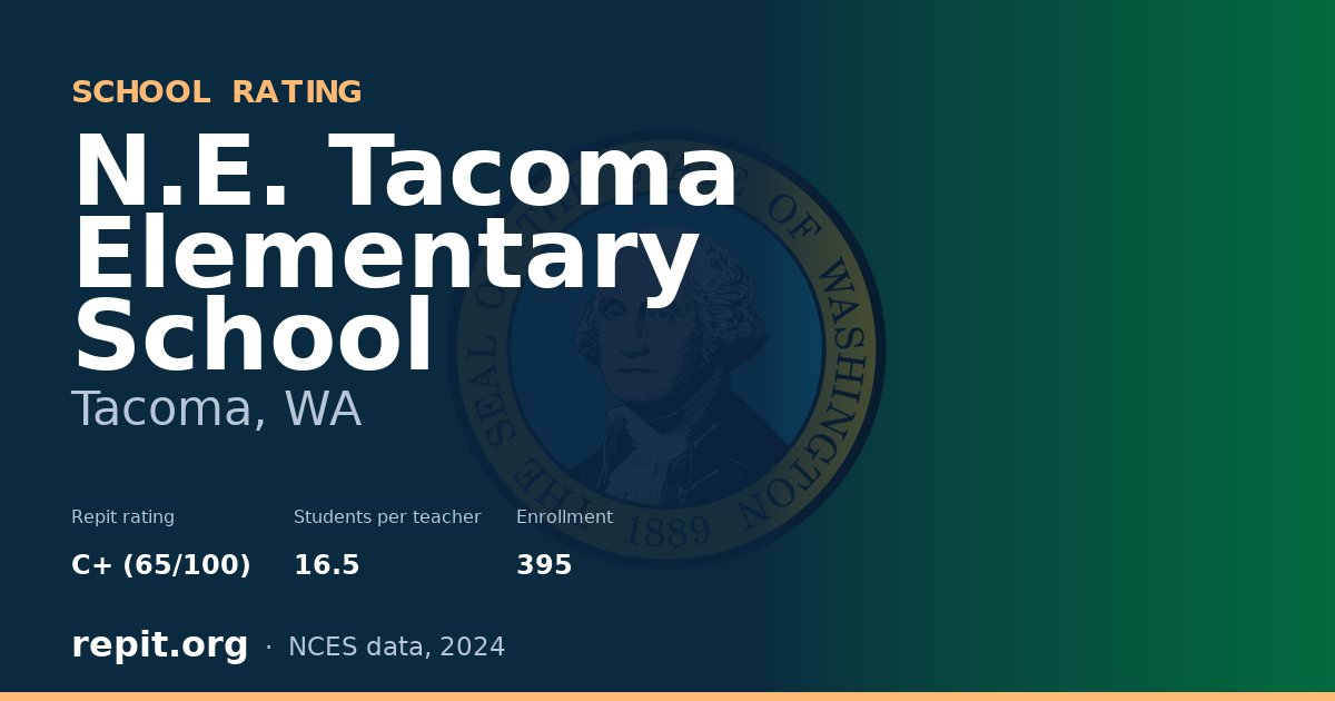N.E. Tacoma Elementary School, Tacoma, WA — Repit school rating C+ (65/100)