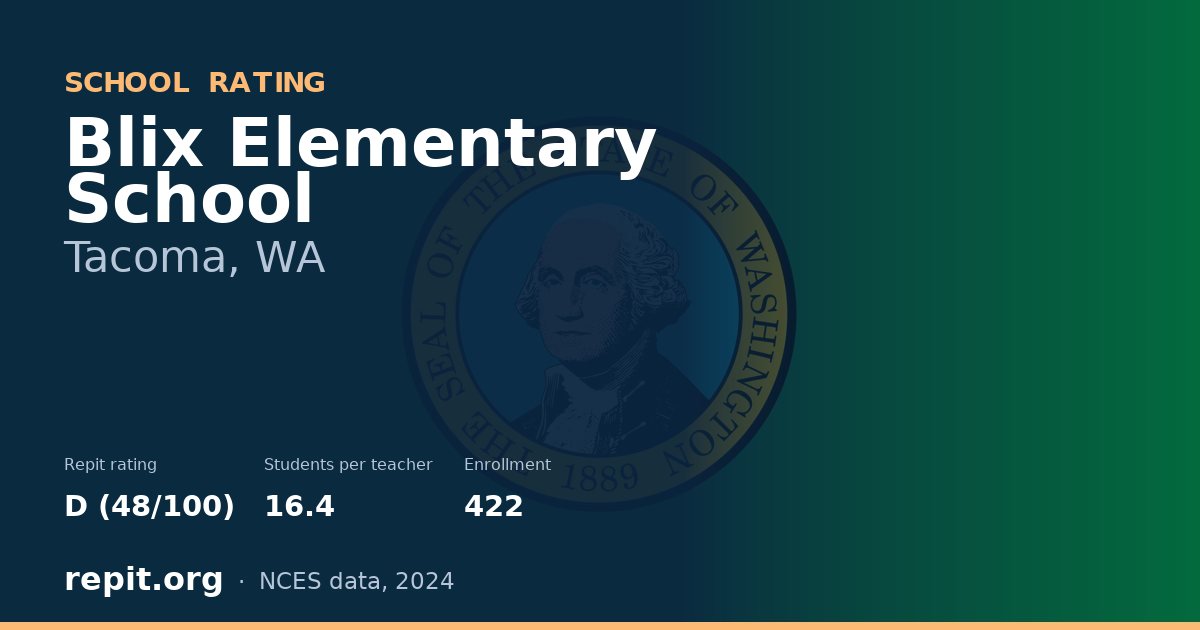 Blix Elementary School, Tacoma, WA — Repit school rating D (48/100)