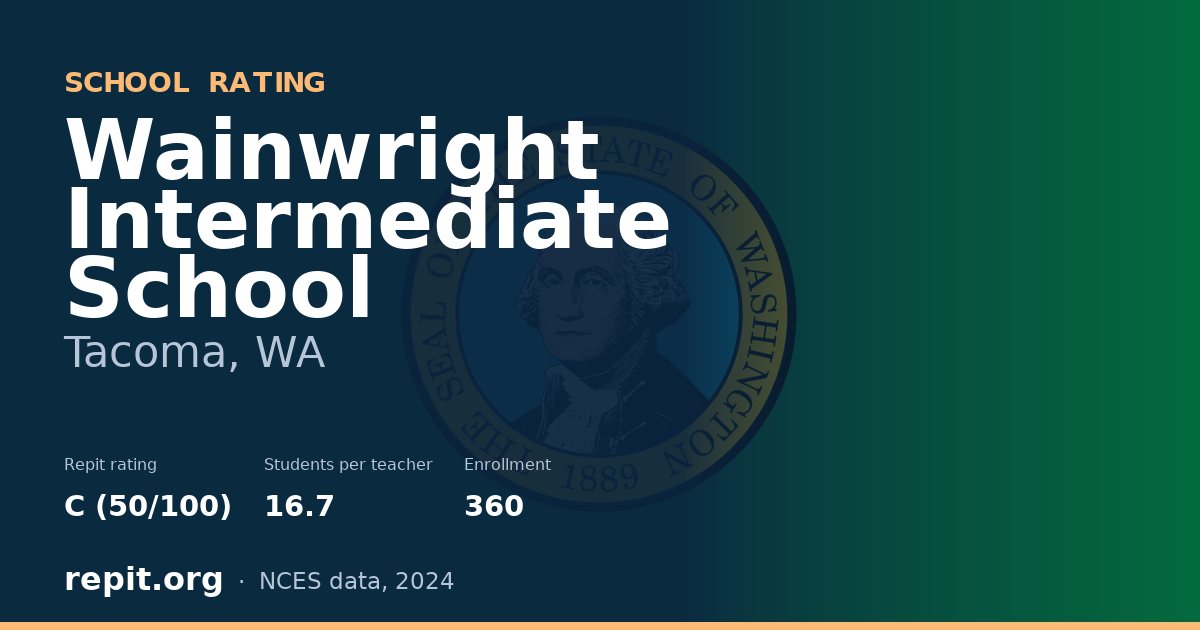 Wainwright Intermediate School, Tacoma, WA — Repit school rating C (50/100)