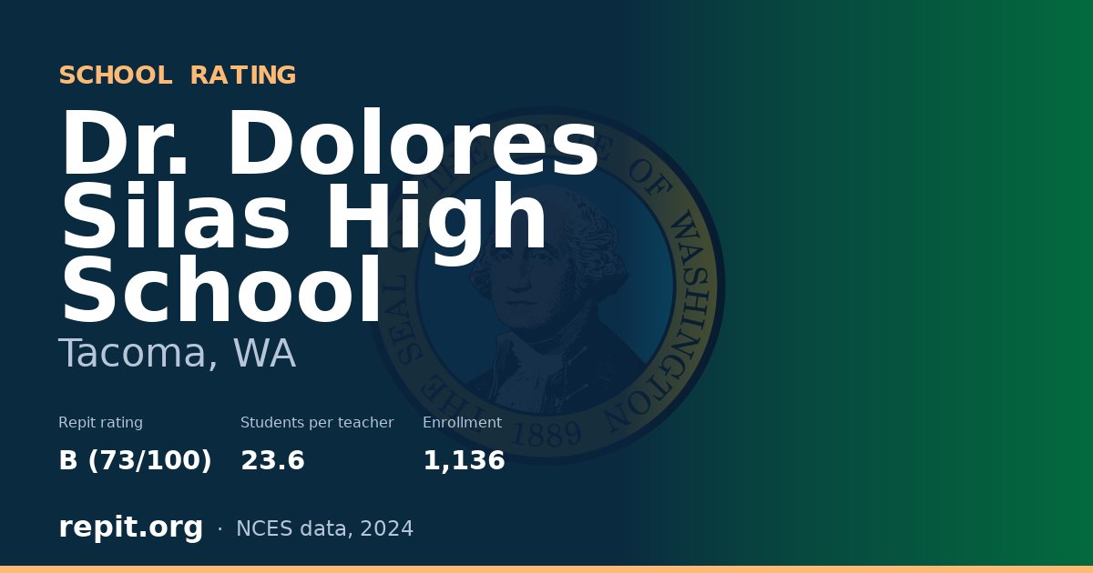 Dr. Dolores Silas High School, Tacoma, WA — Repit school rating B (73/100)