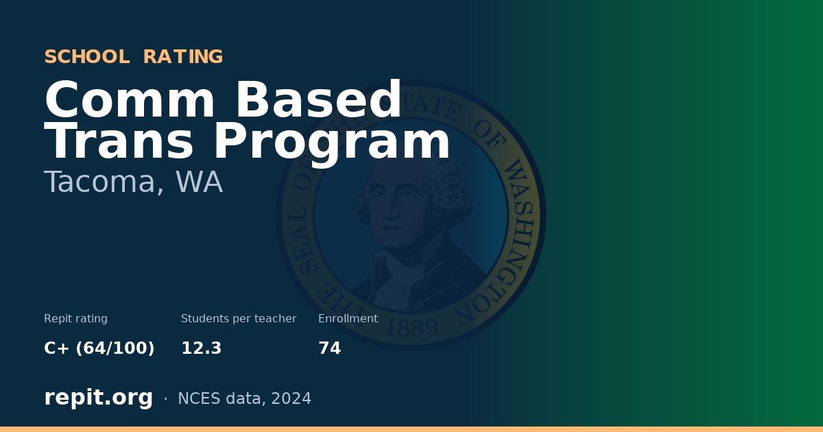 Comm Based Trans Program, Tacoma, WA — Repit school rating C+ (64/100)