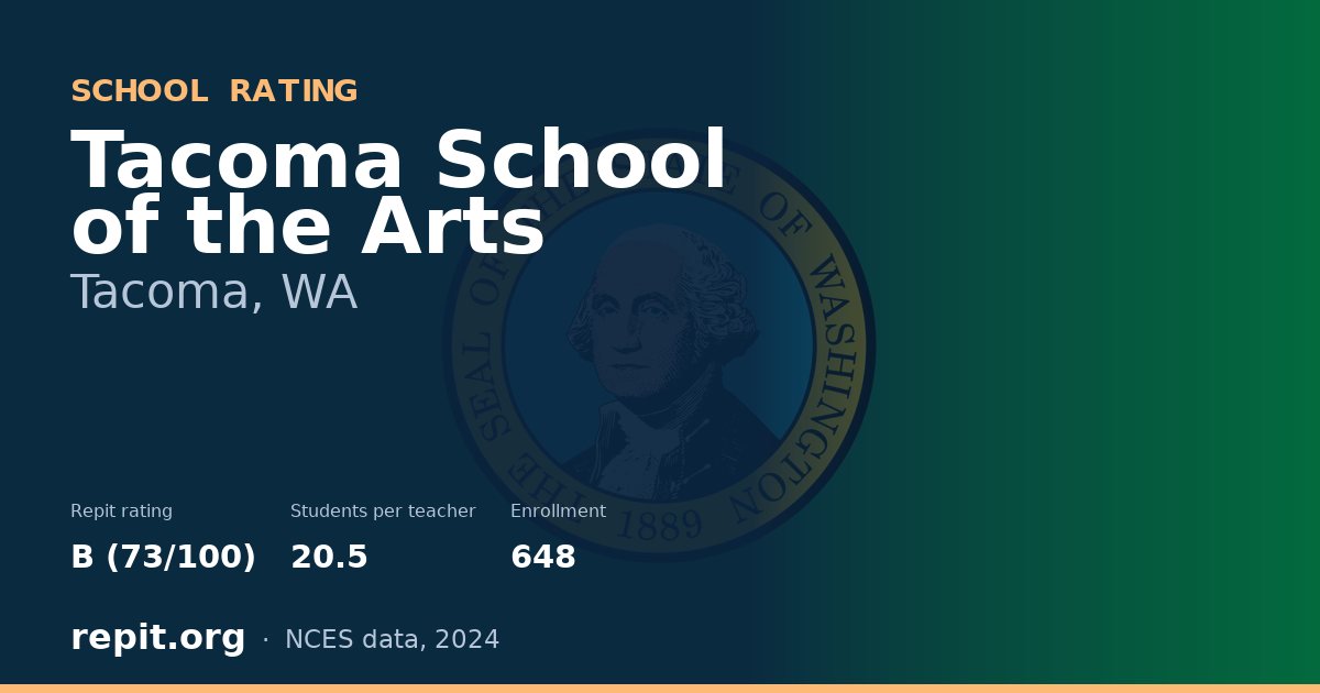 Tacoma School of the Arts, Tacoma, WA — Repit school rating B (73/100)