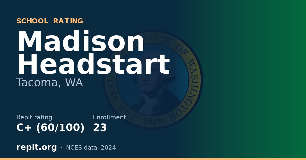 Madison Headstart, Tacoma, WA — Repit school rating C+ (60/100)