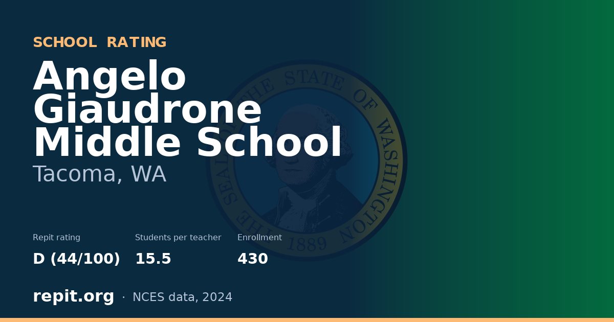 Angelo Giaudrone Middle School, Tacoma, WA — Repit school rating D (44/100)