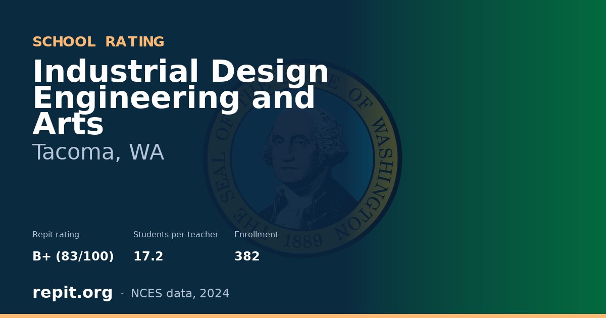 Industrial Design Engineering and Arts, Tacoma, WA — Repit school rating B+ (83/100)