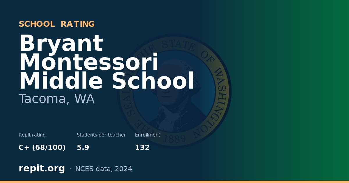 Bryant Montessori Middle School, Tacoma, WA — Repit school rating C+ (68/100)