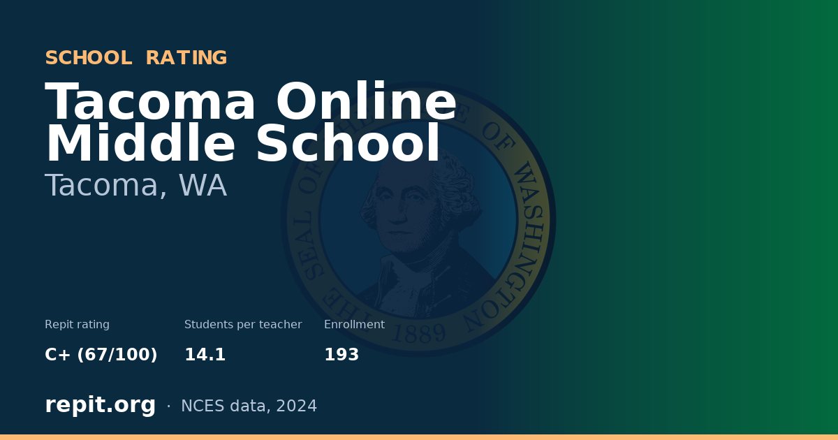 Tacoma Online Middle School, Tacoma, WA — Repit school rating C+ (67/100)