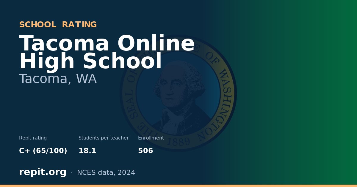 Tacoma Online High School, Tacoma, WA — Repit school rating C+ (65/100)